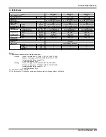 Preview for 23 page of LG L8UC100BFA0 Service Manual