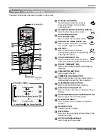 Preview for 65 page of LG L8UC100BFA0 Service Manual