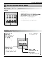 Preview for 73 page of LG L8UC100BFA0 Service Manual