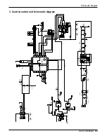 Preview for 93 page of LG L8UC100BFA0 Service Manual