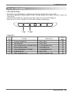 Preview for 111 page of LG L8UC100BFA0 Service Manual