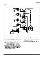 Preview for 129 page of LG L8UC100BFA0 Service Manual