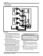 Preview for 130 page of LG L8UC100BFA0 Service Manual