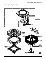 Preview for 147 page of LG L8UC100BFA0 Service Manual