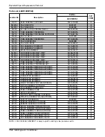 Preview for 152 page of LG L8UC100BFA0 Service Manual