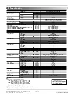 Preview for 2 page of LG L8UC100BFA3 Svc Manual