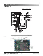 Preview for 5 page of LG L8UC100BFA3 Svc Manual