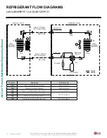 Предварительный просмотр 18 страницы LG LA090HYV1 Engineering Manual