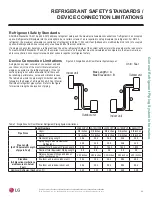 Preview for 23 page of LG LA090HYV3 Installation Manual