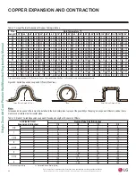 Preview for 26 page of LG LA090HYV3 Installation Manual