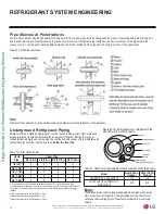 Preview for 30 page of LG LA090HYV3 Installation Manual