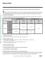 Preview for 48 page of LG LA090HYV3 Installation Manual