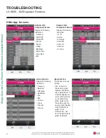 Preview for 74 page of LG LA090HYV3 Installation Manual