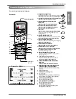 Предварительный просмотр 13 страницы LG LA140CE Owner'S Manual