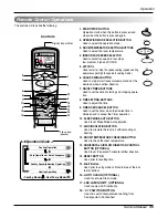 Preview for 35 page of LG LA140CE Service Manual