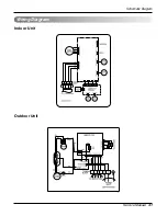 Preview for 41 page of LG LA140CE Service Manual