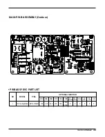 Preview for 43 page of LG LA140CE Service Manual