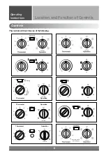 Preview for 8 page of LG LA200RA Owner'S Manual