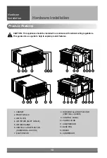 Preview for 15 page of LG LA200RA Owner'S Manual