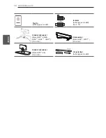 Preview for 80 page of LG LA62xx Series Owner'S Manual