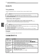 Preview for 154 page of LG LA62xx Series Owner'S Manual