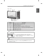 Preview for 47 page of LG LA79 Owner'S Manual