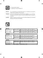 Preview for 2 page of LG LAA015FL7B1 Installation Manual