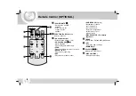 Preview for 8 page of LG LAC-M1500R Owner'S Manual