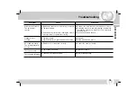 Preview for 19 page of LG LAC-M1500R Owner'S Manual