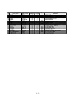 Предварительный просмотр 14 страницы LG LAC-M1600 Service Manual