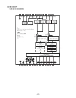 Предварительный просмотр 15 страницы LG LAC-M1600 Service Manual