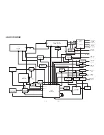 Предварительный просмотр 2 страницы LG LAC-M2500 Service Manual