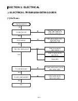 Preview for 6 page of LG LAC-M4510 Service Manual