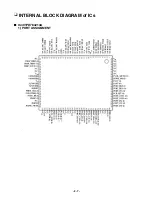 Preview for 12 page of LG LAC-M4510 Service Manual