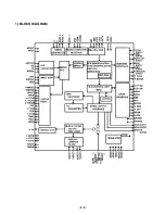 Preview for 14 page of LG LAC-M4510 Service Manual