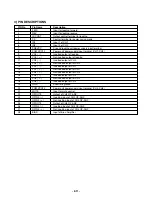 Preview for 16 page of LG LAC-M4510 Service Manual