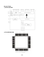 Preview for 20 page of LG LAC-M4510 Service Manual