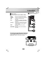 Предварительный просмотр 9 страницы LG LAC-M5600R Owner'S Manual