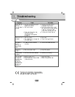 Preview for 18 page of LG LAC-M7600R Owner'S Manual