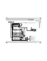 Предварительный просмотр 13 страницы LG LAC-M8400R Owner'S Manual