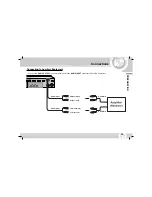 Предварительный просмотр 15 страницы LG LAC-M8400R Owner'S Manual