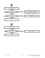 Предварительный просмотр 11 страницы LG LAC2900N Service Manual