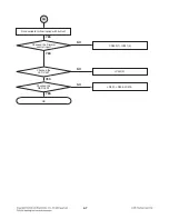 Предварительный просмотр 14 страницы LG LAC2900N Service Manual