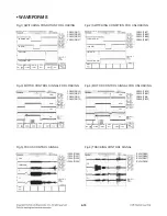 Предварительный просмотр 22 страницы LG LAC2900N Service Manual