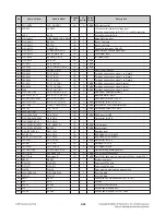 Предварительный просмотр 29 страницы LG LAC2900N Service Manual