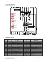 Предварительный просмотр 38 страницы LG LAC2900N Service Manual