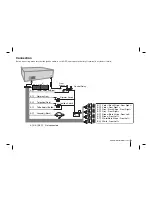 Preview for 7 page of LG LAC2900RN Owner'S Manual