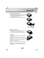 Предварительный просмотр 5 страницы LG LAC3700 Owner'S Manual