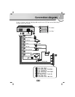 Предварительный просмотр 9 страницы LG LAC3700 Owner'S Manual