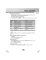 Предварительный просмотр 13 страницы LG LAC3700 Owner'S Manual